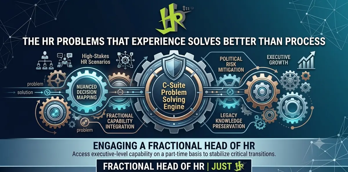 The HR Problems That Experience Solves Better Than Process